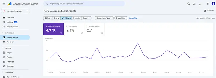 Best SEO agency in Arvada, Colorado