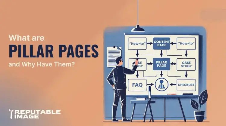 Small business owner mapping pillar pages and topic clusters on a whiteboard, showing how pillar pages boost SEO and organize content.