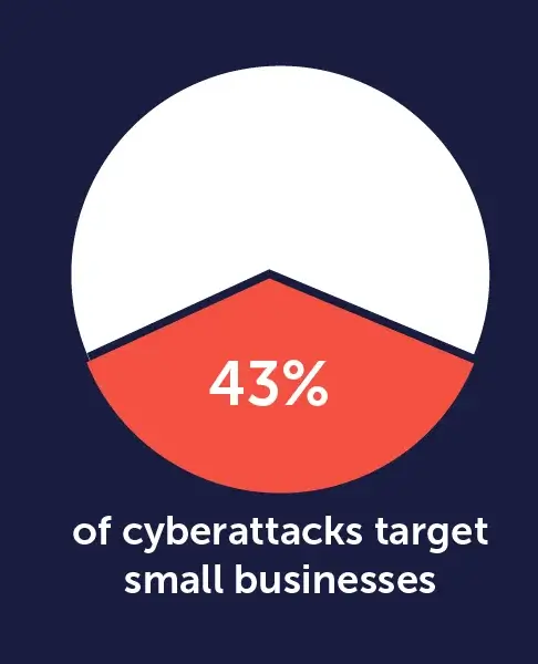 Small business owner holding his head in frustration after his website went down.