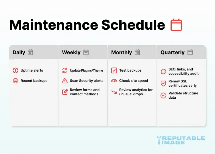Here's a cheat sheet for you to guide your maintenance schedule
